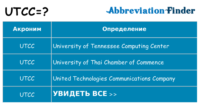 Что означает аббревиатура utcc