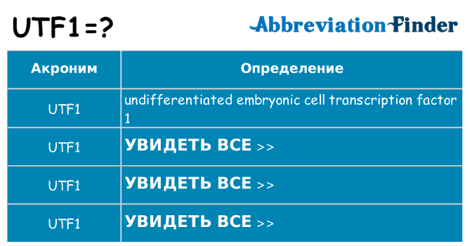 Что означает аббревиатура utf1