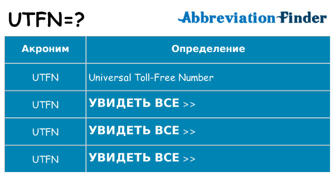 Что означает аббревиатура utfn