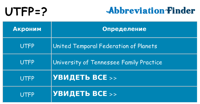 Что означает аббревиатура utfp