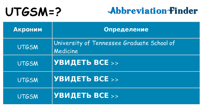 Что означает аббревиатура utgsm