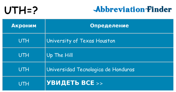 Что означает аббревиатура uth