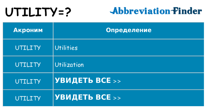 Что означает аббревиатура utility