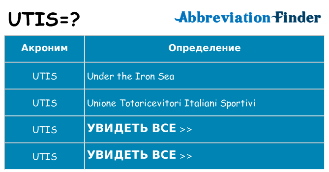 Что означает аббревиатура utis