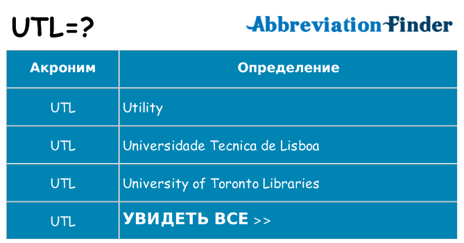 Что означает аббревиатура utl