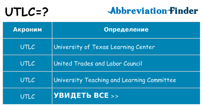 Что означает аббревиатура utlc