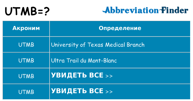 Что означает аббревиатура utmb