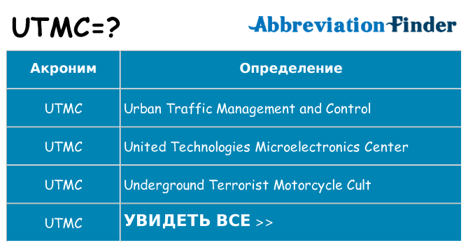Что означает аббревиатура utmc