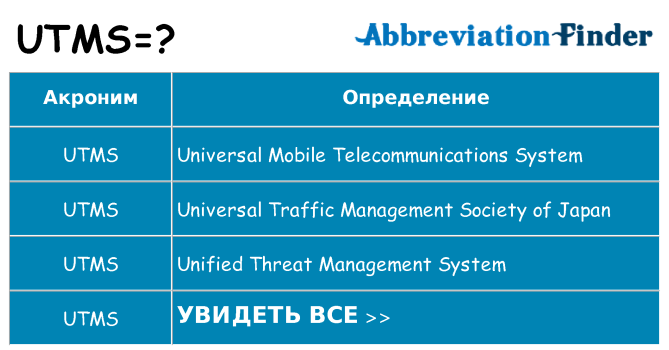 Что означает аббревиатура utms