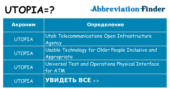 Что означает аббревиатура utopia