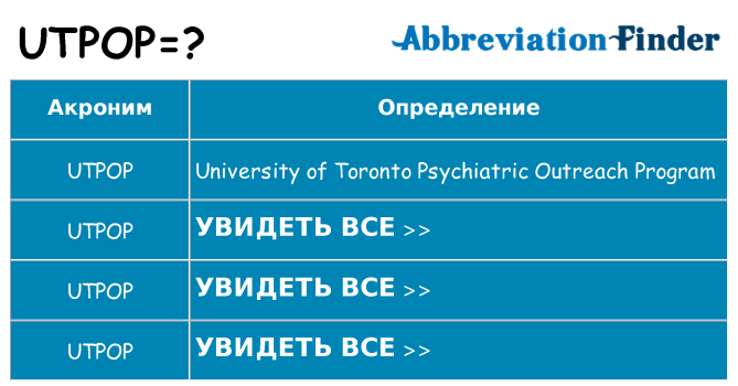 Что означает аббревиатура utpop