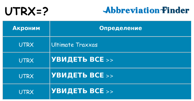 Что означает аббревиатура utrx