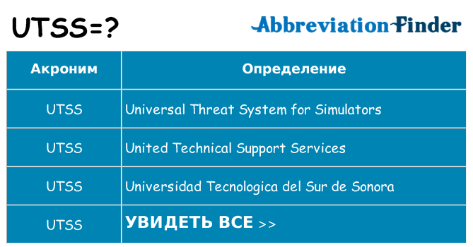 Что означает аббревиатура utss