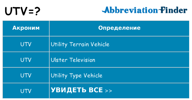 Что означает аббревиатура utv