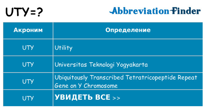Что означает аббревиатура uty