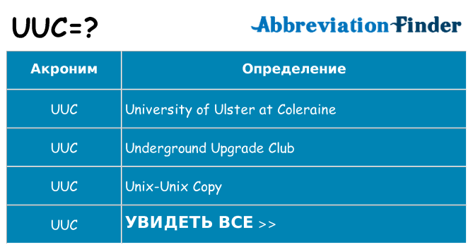 Что означает аббревиатура uuc