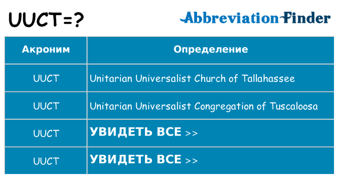 Что означает аббревиатура uuct