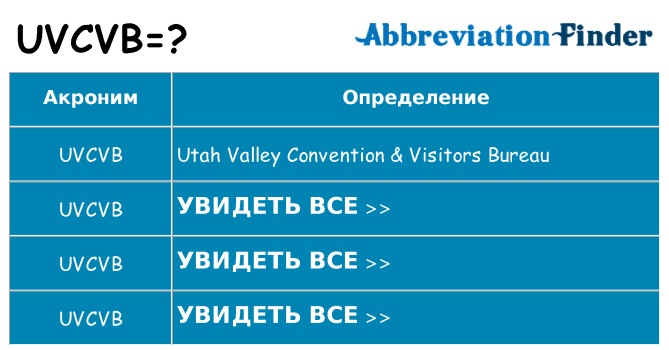 Что означает аббревиатура uvcvb