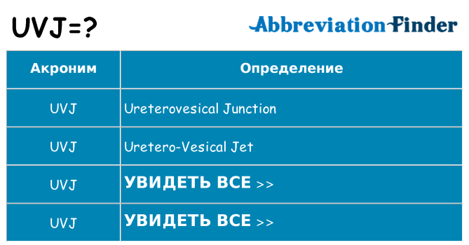 Что означает аббревиатура uvj