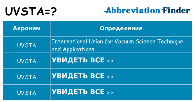 Что означает аббревиатура uvsta