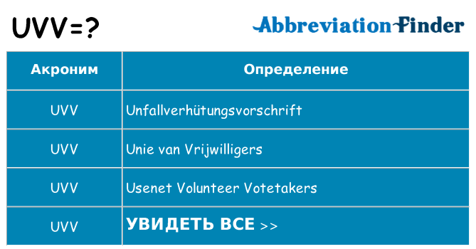 Что означает аббревиатура uvv