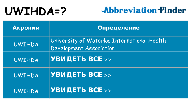 Что означает аббревиатура uwihda