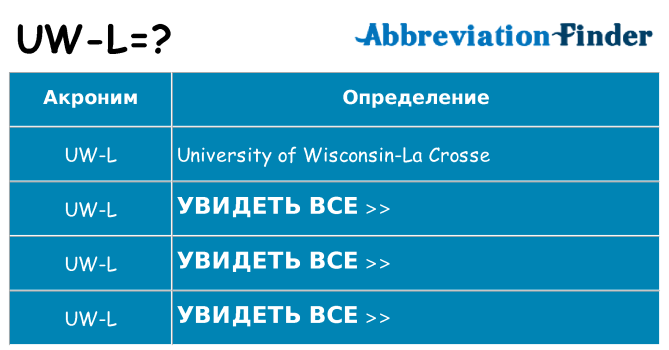 Что означает аббревиатура uw-l