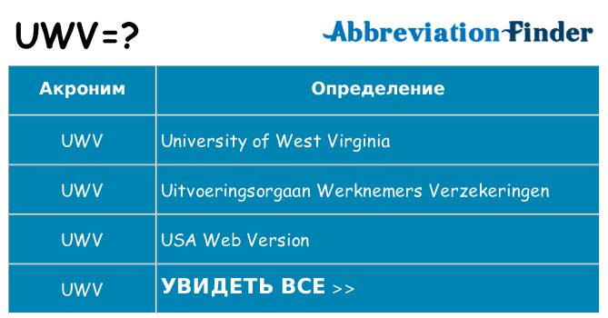 Что означает аббревиатура uwv