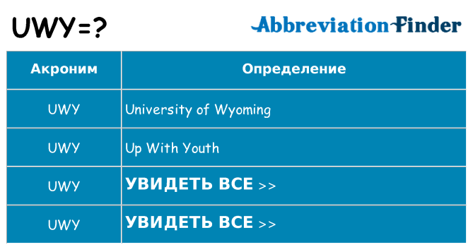 Что означает аббревиатура uwy