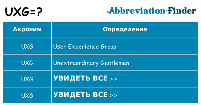 Что означает аббревиатура uxg