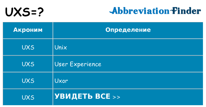 Что означает аббревиатура uxs