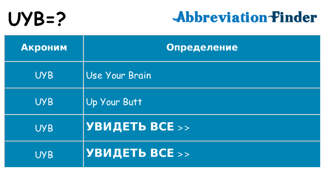 Что означает аббревиатура uyb