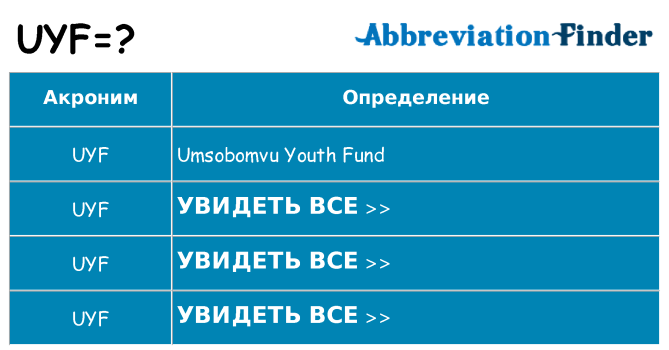 Что означает аббревиатура uyf