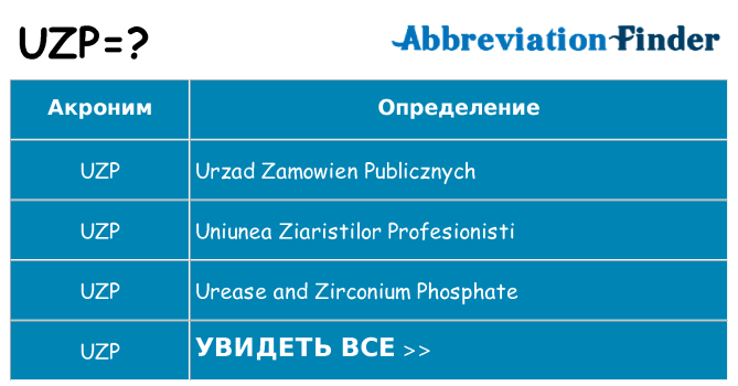 Что означает аббревиатура uzp