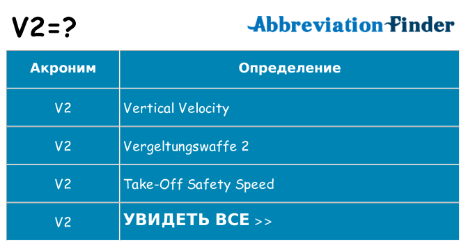 Что означает аббревиатура v2