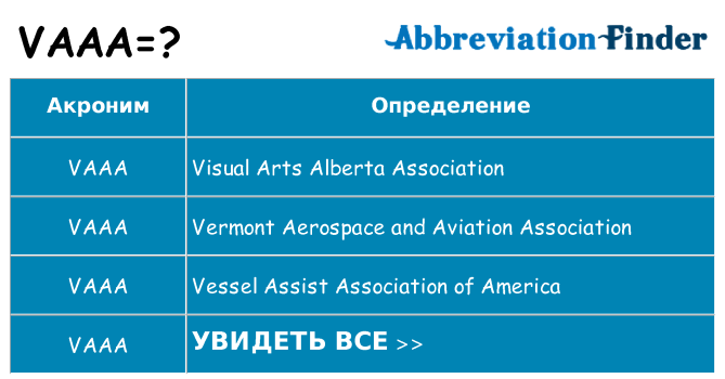 Что означает аббревиатура vaaa