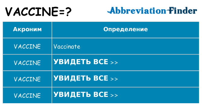 Что означает аббревиатура vaccine