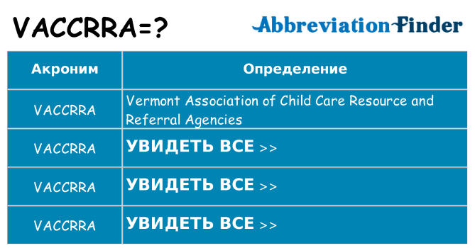 Что означает аббревиатура vaccrra