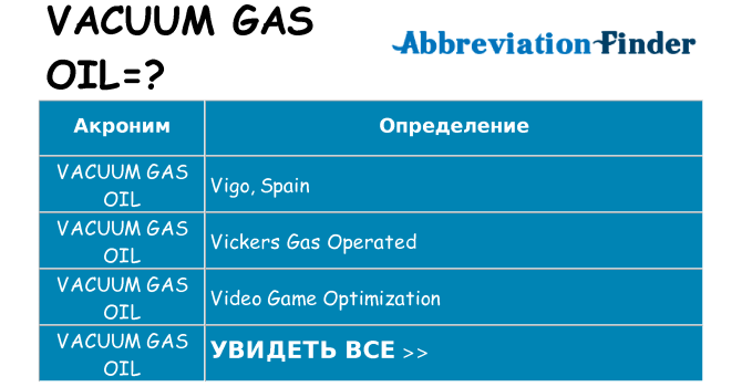 Что означает аббревиатура vacuum-gas-oil
