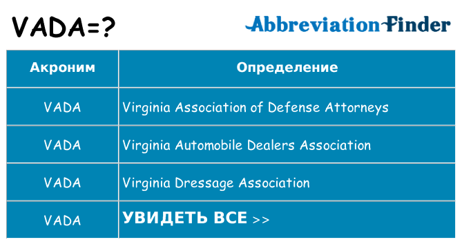 Что означает аббревиатура vada