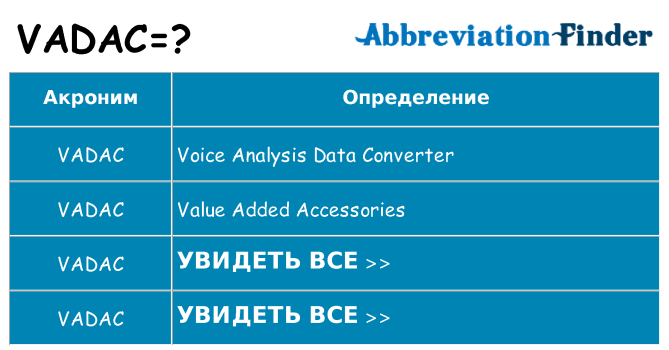 Что означает аббревиатура vadac
