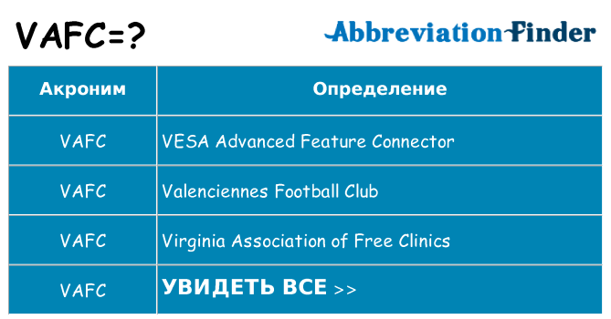 Что означает аббревиатура vafc