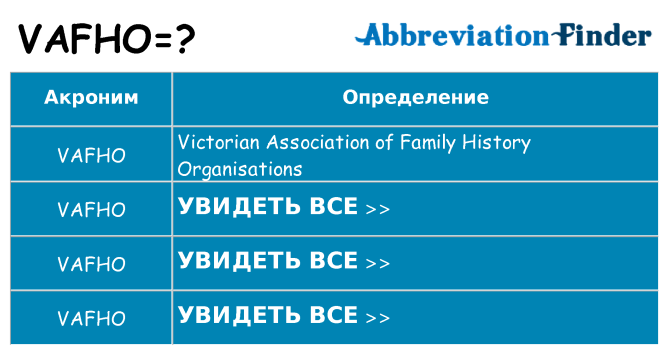 Что означает аббревиатура vafho