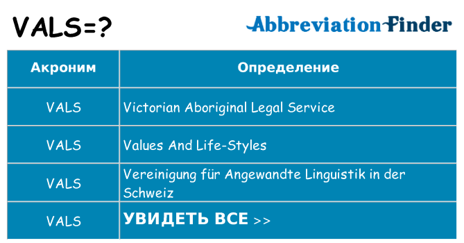 Что означает аббревиатура vals