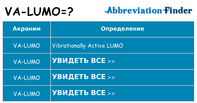Что означает аббревиатура va-lumo