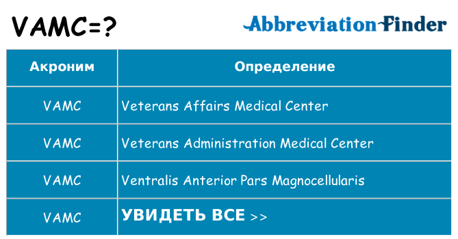 Что означает аббревиатура vamc