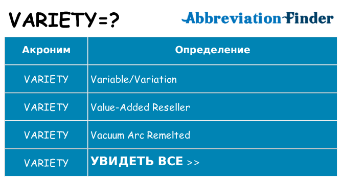 Что означает аббревиатура variety