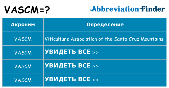 Что означает аббревиатура vascm
