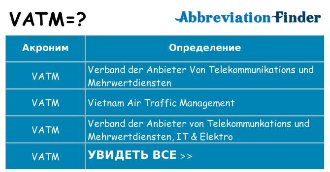 Что означает аббревиатура vatm