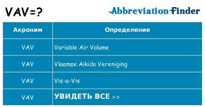 Что означает аббревиатура vav